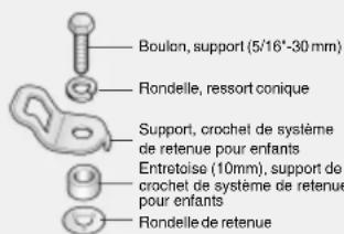 HYUNDAI Getz (2002) - AVERTISSEMENT: - 1
