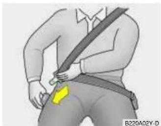 HYUNDAI Getz (2002) - CEINTURES DE SECURITE - Système à 3 points du conducteur avec rétracteur de blocage d'urgence (Si installé) - 5