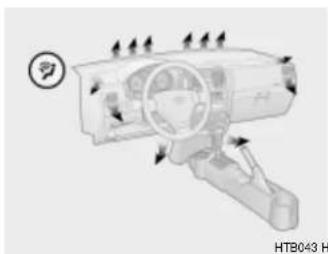 HYUNDAI Getz (2002) - Bi-niveau - 2