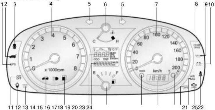 HYUNDAI Getz (2002) - Type A (Sans Ordinateur Journalier) - 2