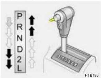 HYUNDAI Getz (2002) - AVERTISSEMENT: - 1