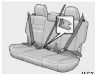 HYUNDAI Getz (2002) - CEINTURES DE SECURITE - Système à 3 points du conducteur avec rétracteur de blocage d'urgence (Si installé) - 6