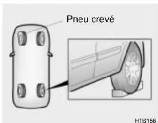 HYUNDAI Getz (2002) - REMARQUE - 1