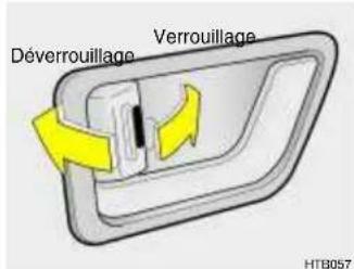 HYUNDAI Getz (2002) - REMARQUE: - 1