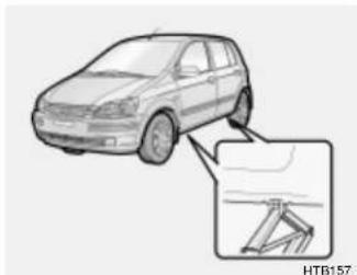 HYUNDAI Getz (2002) - Mettre le cric en position - 1
