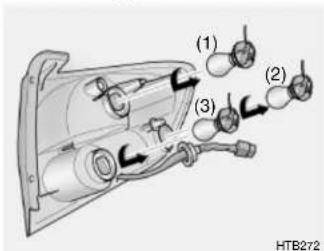 HYUNDAI Getz (2002) - Feu du coffre à bagages (Si installé) - 5