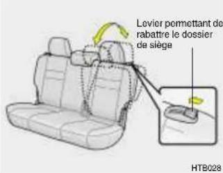 HYUNDAI Getz (2002) - SIEGES ARRIERE - 1