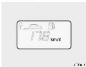 HYUNDAI Getz (2002) - Consommation moyenne de carburant - 1