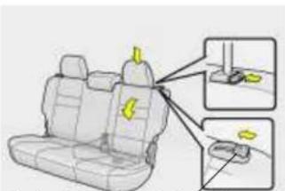 HYUNDAI Getz (2002) - Dossier de siège arrière et coussin de siège rabattables - 1