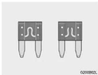 HYUNDAI Getz (2002) - ATTENTION: - 3