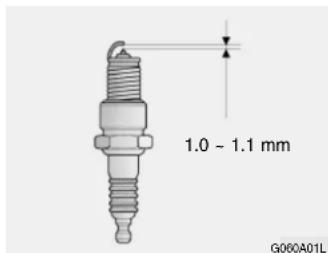 HYUNDAI Getz (2002) - Liquide de refroidissement recommandé - 3