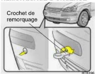 HYUNDAI Getz (2002) - REMARQUE: - 1