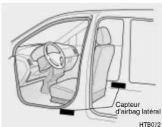HYUNDAI Getz (2002) - AVERTISSEMENT: - 2