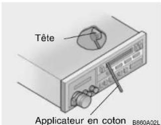 HYUNDAI Getz (2002) - Rangement - 4