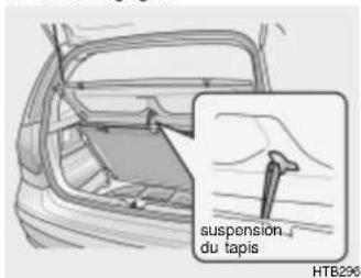 HYUNDAI Getz (2002) - AVERTISSEMENT: - 2