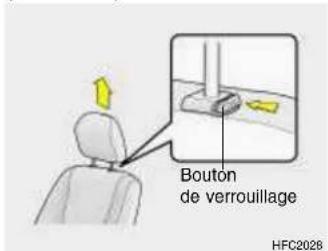 HYUNDAI Getz (2002) - ATTENTION: - 1