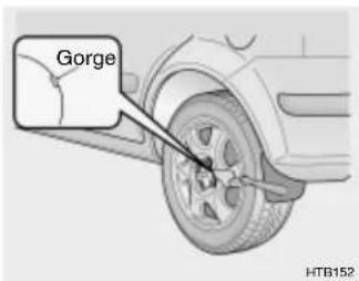 HYUNDAI Getz (2002) - REMARQUE: - 1