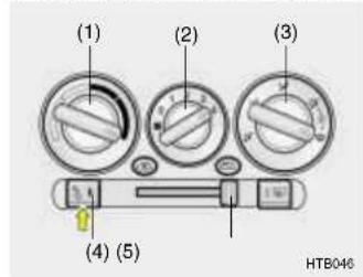 HYUNDAI Getz (2002) - CHAUFFAGE DESHUMIDIFIE - 1