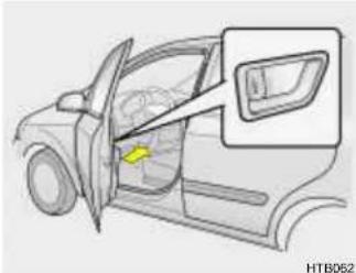 HYUNDAI Getz (2002) - Verrouillage, déverrouillage des portières avant avec la clé - 2