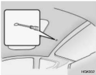 HYUNDAI Getz (2002) - Fonctionnement manuel du toit ouvrant - 1