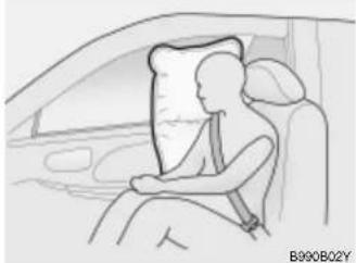 HYUNDAI Getz (2002) - AVERTISSEMENT: - 1