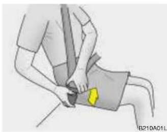 HYUNDAI Getz (2002) - CEINTURES DE SECURITE - Système à 3 points du conducteur avec rétracteur de blocage d'urgence (Si installé) - 3