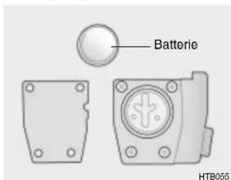 HYUNDAI Getz (2002) - Remplacement de la batterie - 3