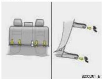 HYUNDAI Getz (2002) - REMARQUE: - 1