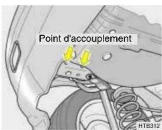 HYUNDAI Getz (2002) - REMARQUE: - 2