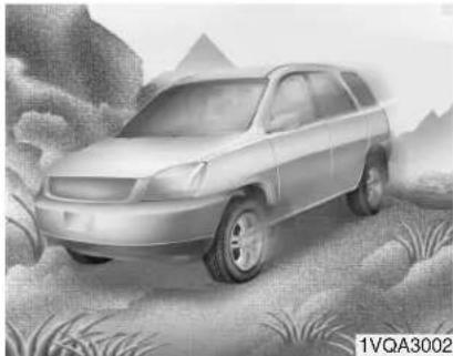 HYUNDAI Veracruz (2011) - CONDITIONS DE CONDUITE PARTICULIERES - 1