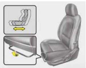 HYUNDAI Veracruz (2011) - AVERTISSEMENT - 1