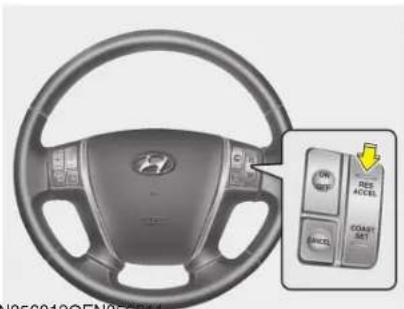 HYUNDAI Veracruz (2011) - Pour fixer la vitesse du régulateur de vitesse: - 2