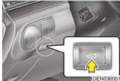 HYUNDAI Veracruz (2011) - \*REMARQUE - 1