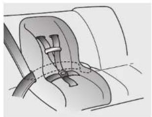 HYUNDAI Veracruz (2011) - AVERTISSEMENT - 2