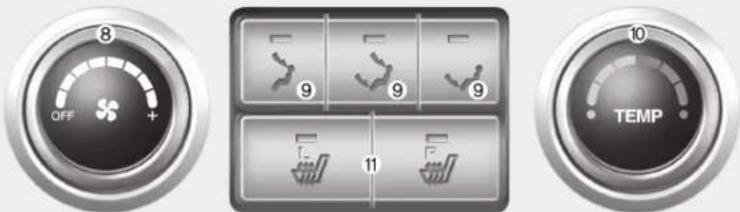 HYUNDAI Veracruz (2011) - SYSTÈME DE COMMANDE MANUELLE DE LA CLIMATISATION (LE CAS ÉCHÉANT) - 2