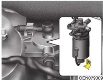 HYUNDAI Veracruz (2011) - ATTENTION - 1