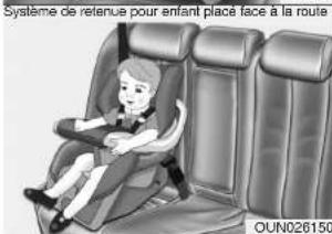 HYUNDAI Veracruz (2011) - (suite) - 2