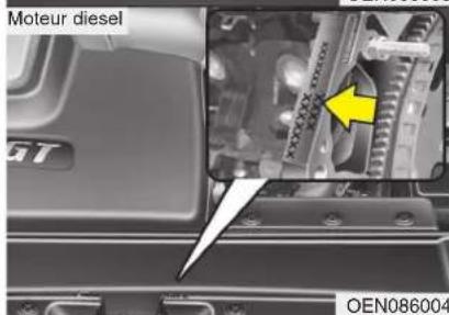 HYUNDAI Veracruz (2011) - NUMÉRO DE MOTEUR - 2