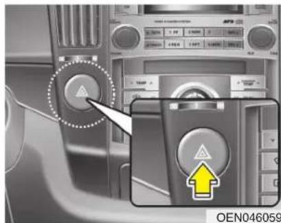 HYUNDAI Veracruz (2011) - FEUX DE DÉTRESSE - 1