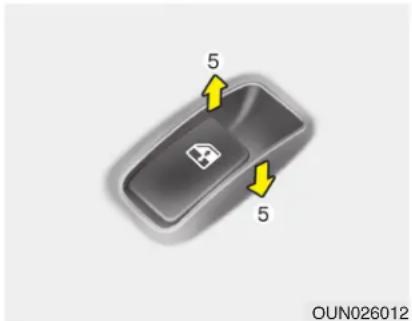 HYUNDAI Veracruz (2011) - \* REMARQUE - 1