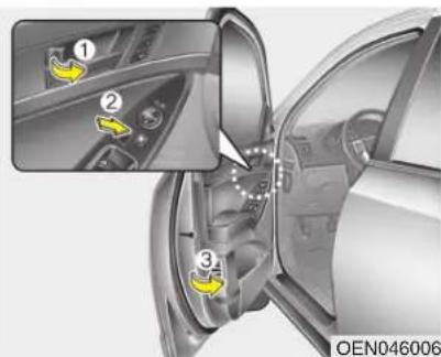 HYUNDAI Veracruz (2011) - \*REMARQUE - 1