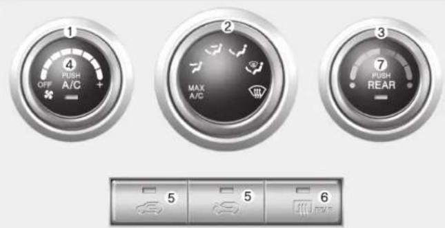 HYUNDAI Veracruz (2011) - SYSTÈME DE COMMANDE MANUELLE DE LA CLIMATISATION (LE CAS ÉCHÉANT) - 1