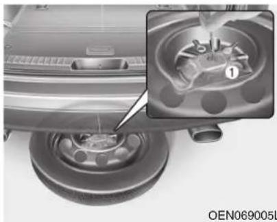 HYUNDAI Veracruz (2011) - Retrait et rangement de la roue de secours - 2