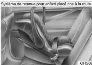 HYUNDAI Veracruz (2011) - (suite) - 1