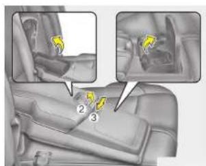 HYUNDAI Veracruz (2011) - AVERTISSEMENT - 4