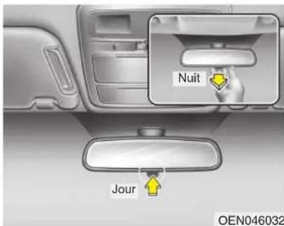 HYUNDAI Veracruz (2011) - AVERTISSEMENT - 1
