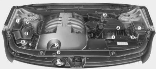 HYUNDAI Veracruz (2011) - COMPARTIMENT MOTEUR - 1