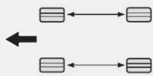 HYUNDAI Veracruz (2011) - Permutation des pneumatiques - 2