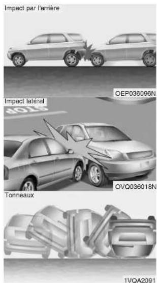 HYUNDAI Veracruz (2011) - (Suite) - 1