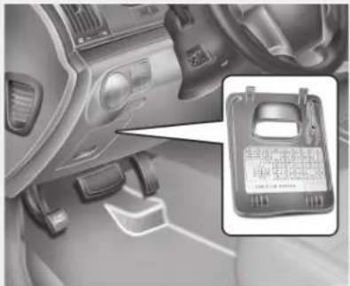 HYUNDAI Veracruz (2011) - Description du boîtier de relais / de fusibles - 1
